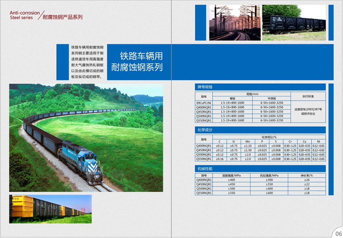 鐵路車(chē)輛用耐腐蝕鋼